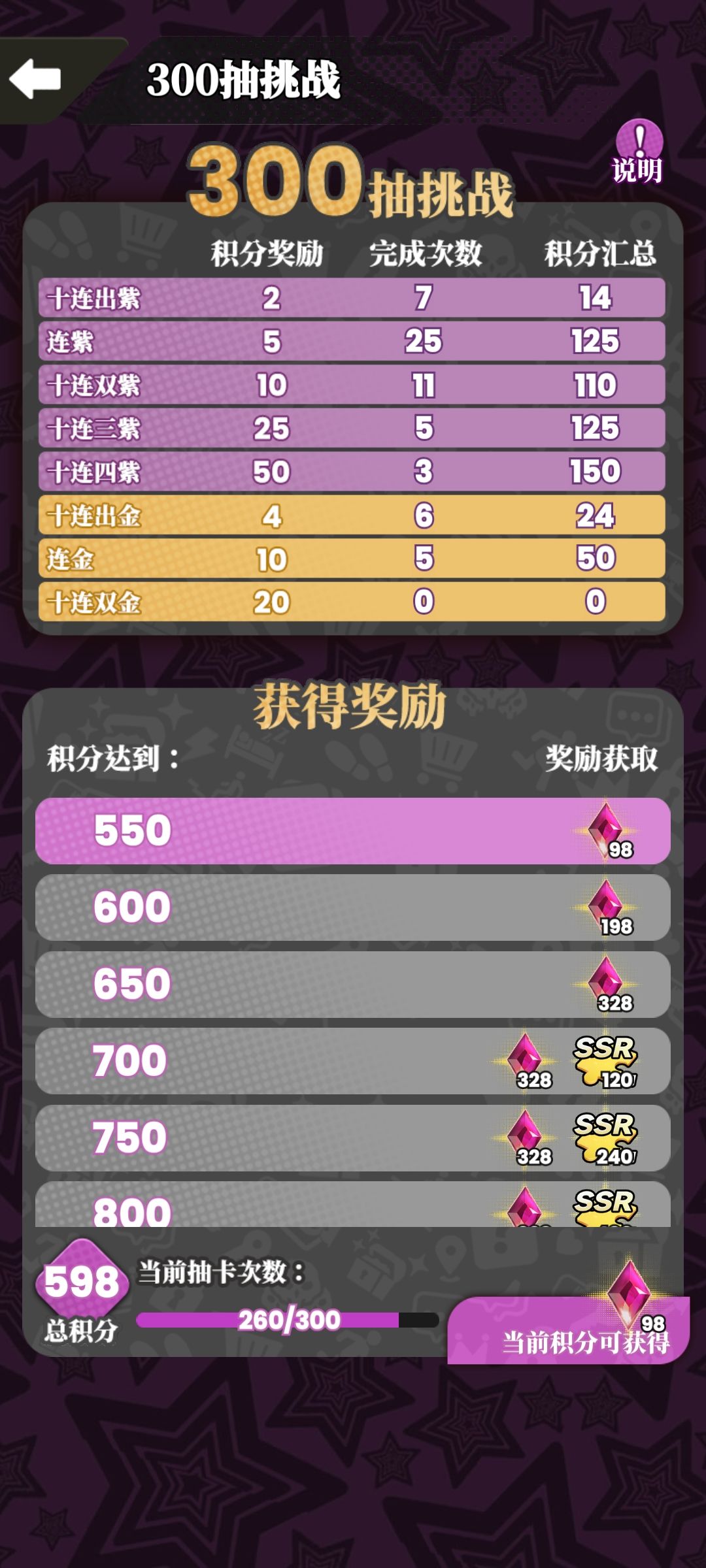 果然依旧是非酋一个 1