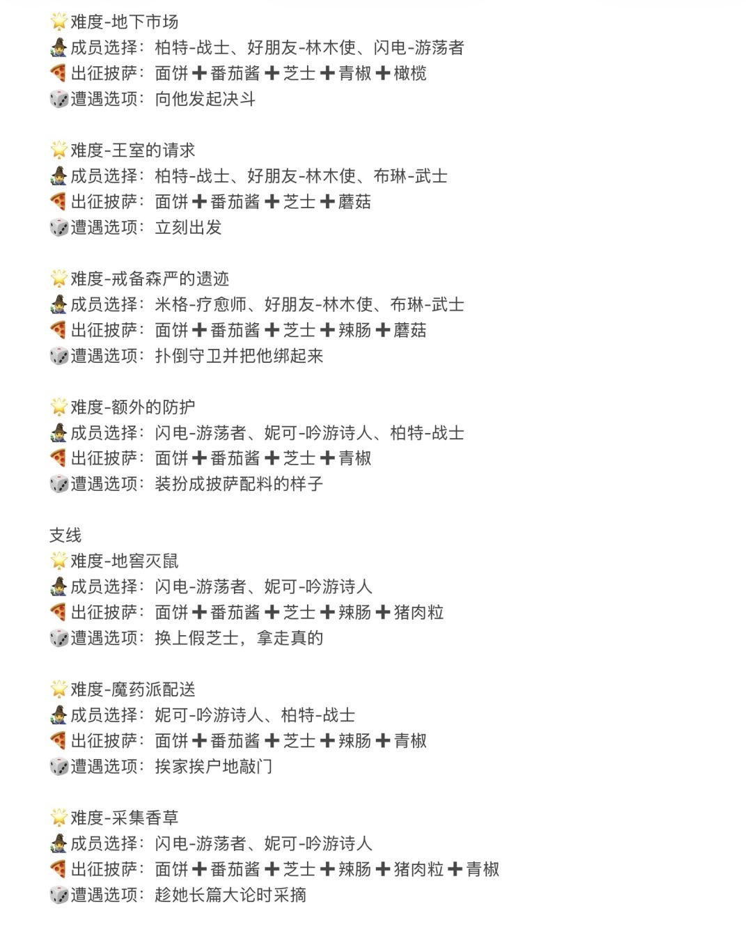 文字版】兽人与烤箱活动通关记录 2