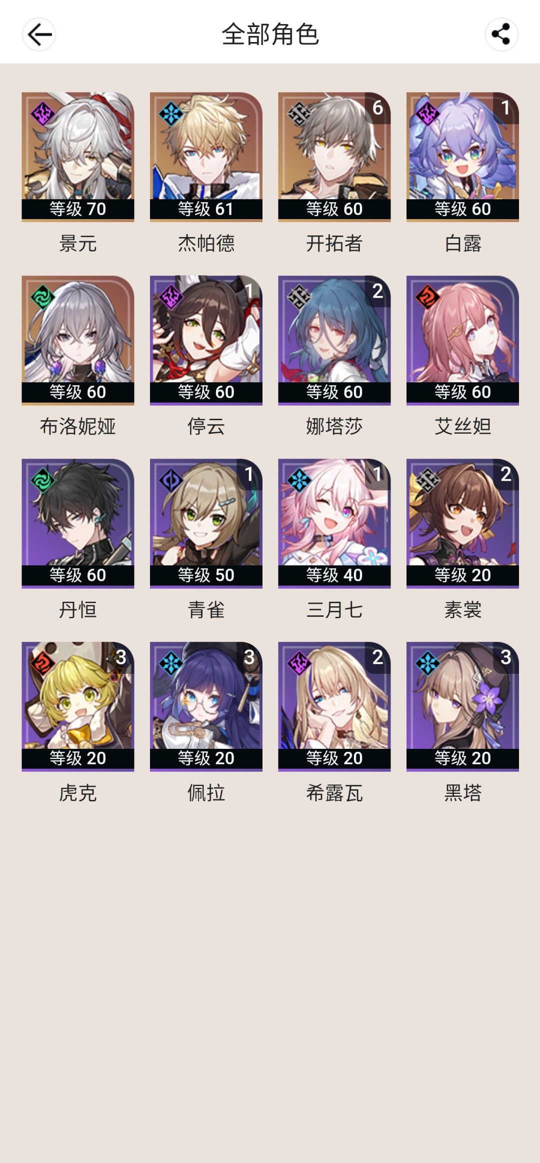 这是把所有牛批辅助都给我了?? 1