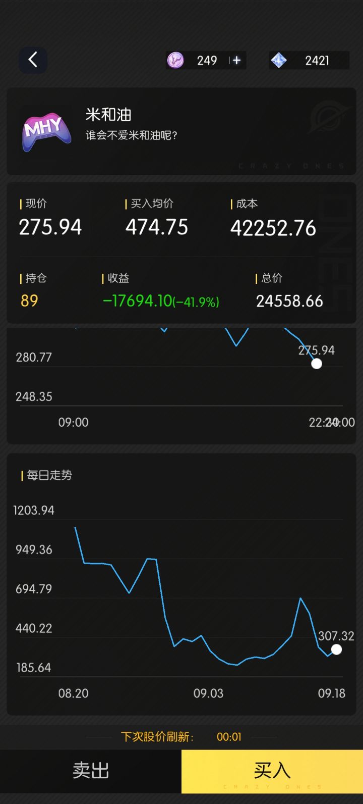 输的一塌糊涂截图
