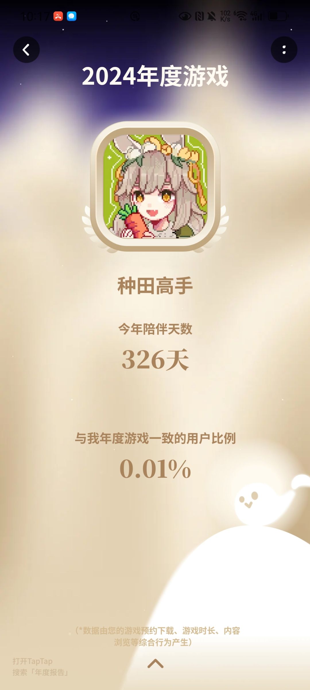 年度游戏!有谁一样? 1