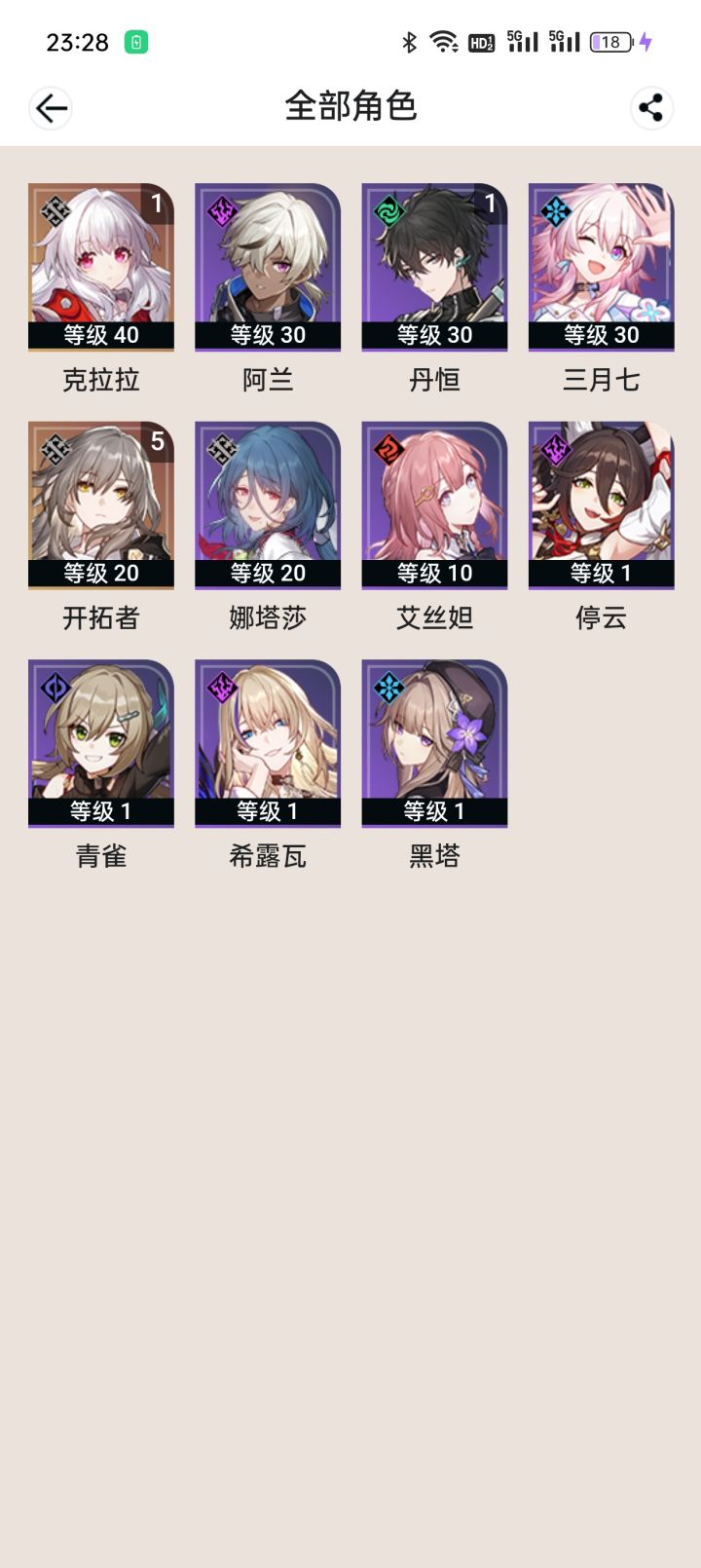 月卡党买了一次体力20级不想肝了截图