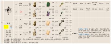 【异象回声】一图流攻略：银枪