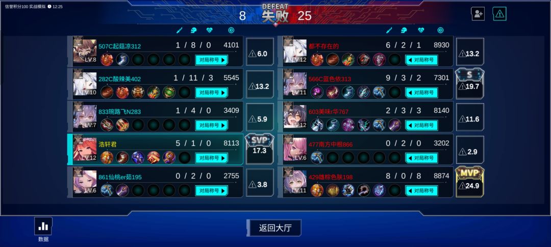不欢迎新人是嘛? 1
