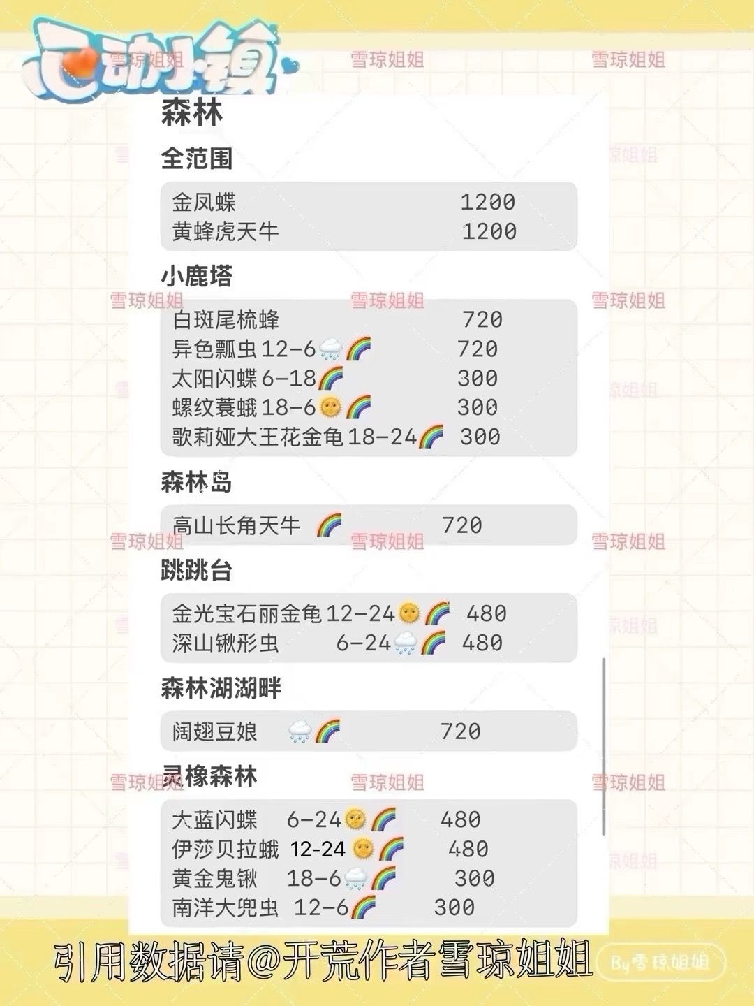 动态图片 8