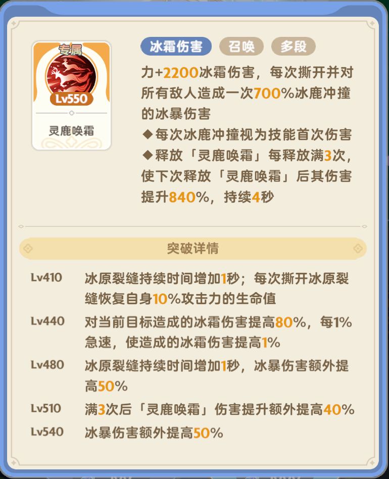 服事-6转-冰梦鹿灵 详细技能&天赋说明 2