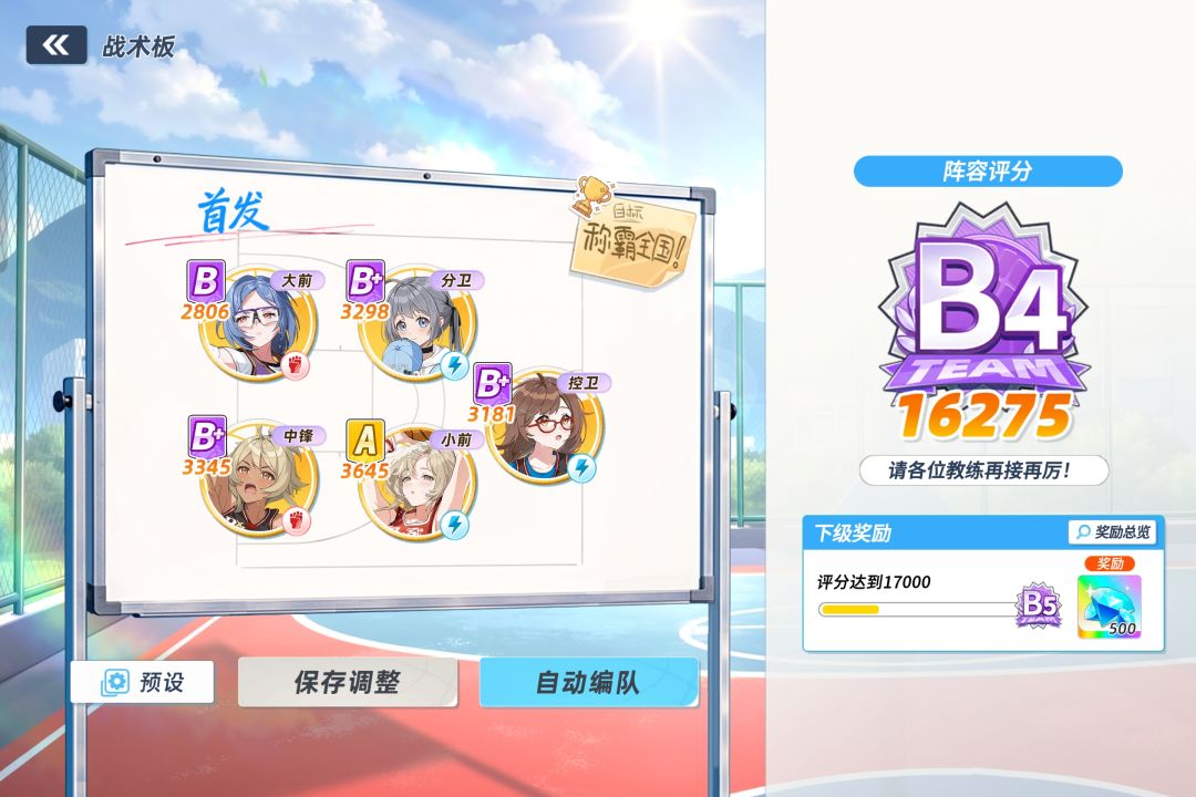 直接抽出来一整队训练流… 2