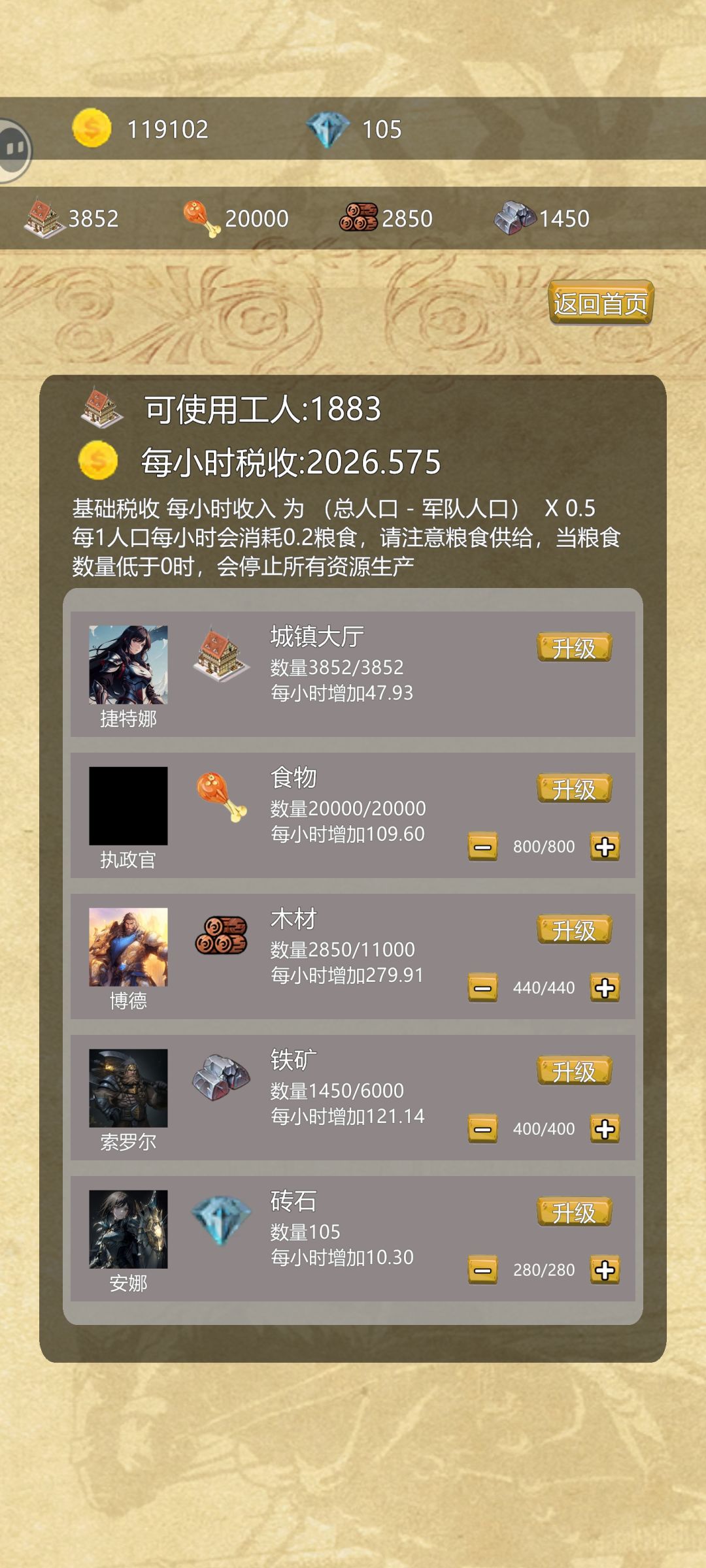 比较适合养老，每天上线看广告双倍收个菜就好了，前期钻石只用在科技的市场和一个战斗加50初始能量，还有主角英雄点到25级，推关就好了，打赢了就不会消耗体力，体力都是用来扫荡，所以尽量把关卡打高一点，扫荡收益会更高截图