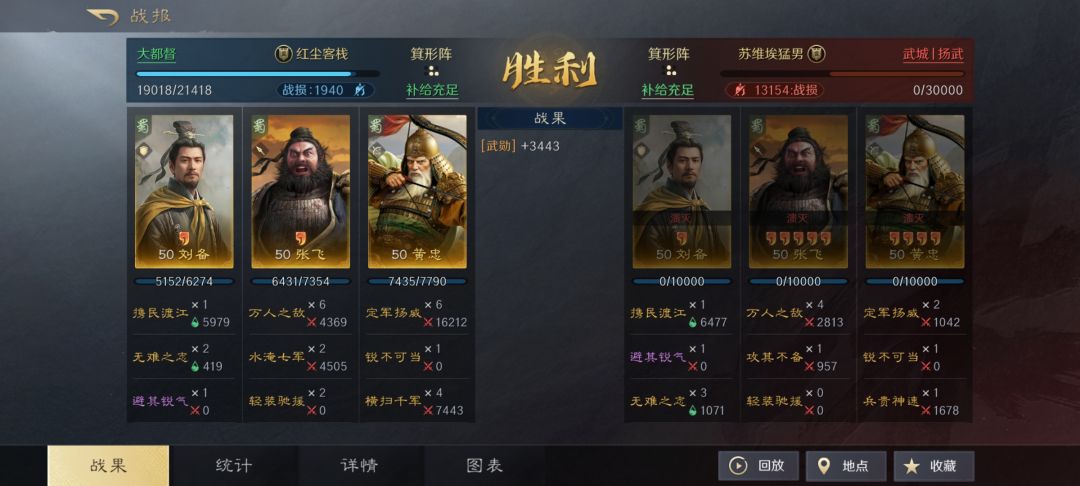 哪里有平民？这都是农民 3