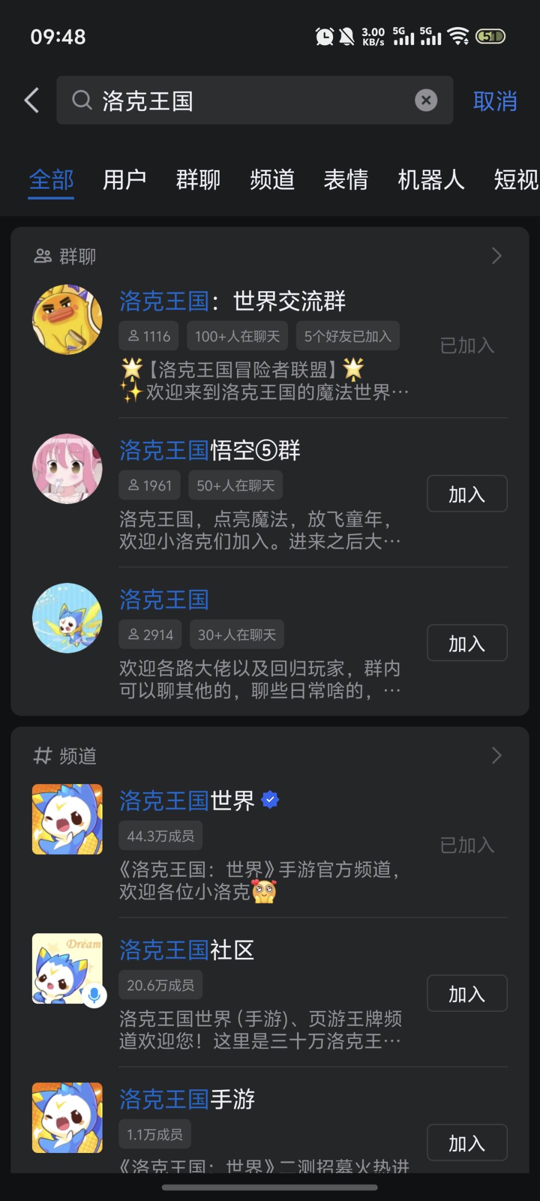 还没有资格的进来 2