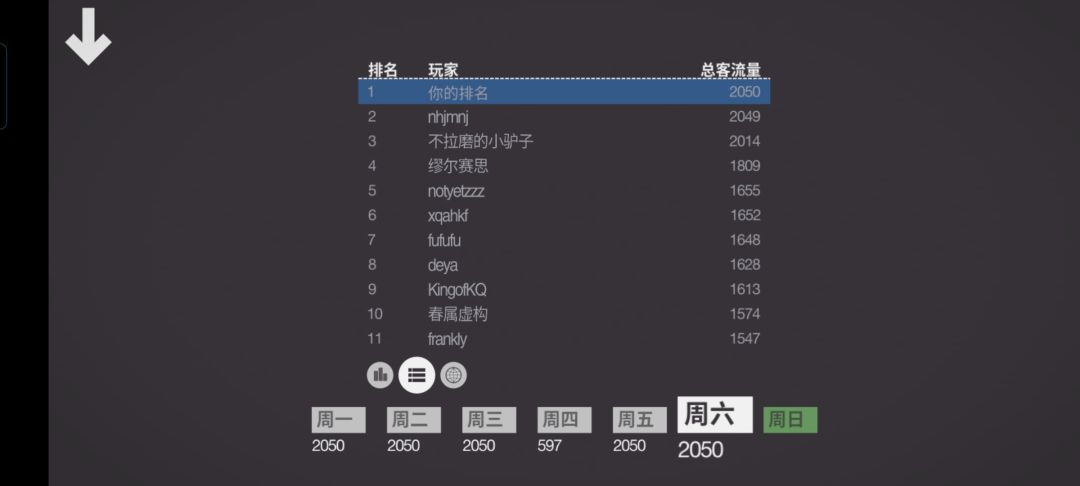 每日挑战bug 1