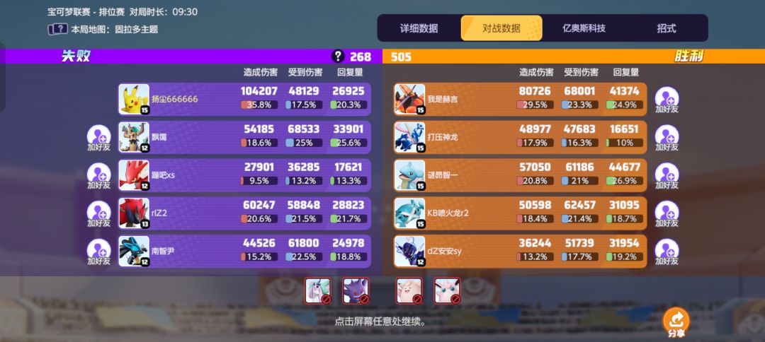 哈哈哈,这能输 2
