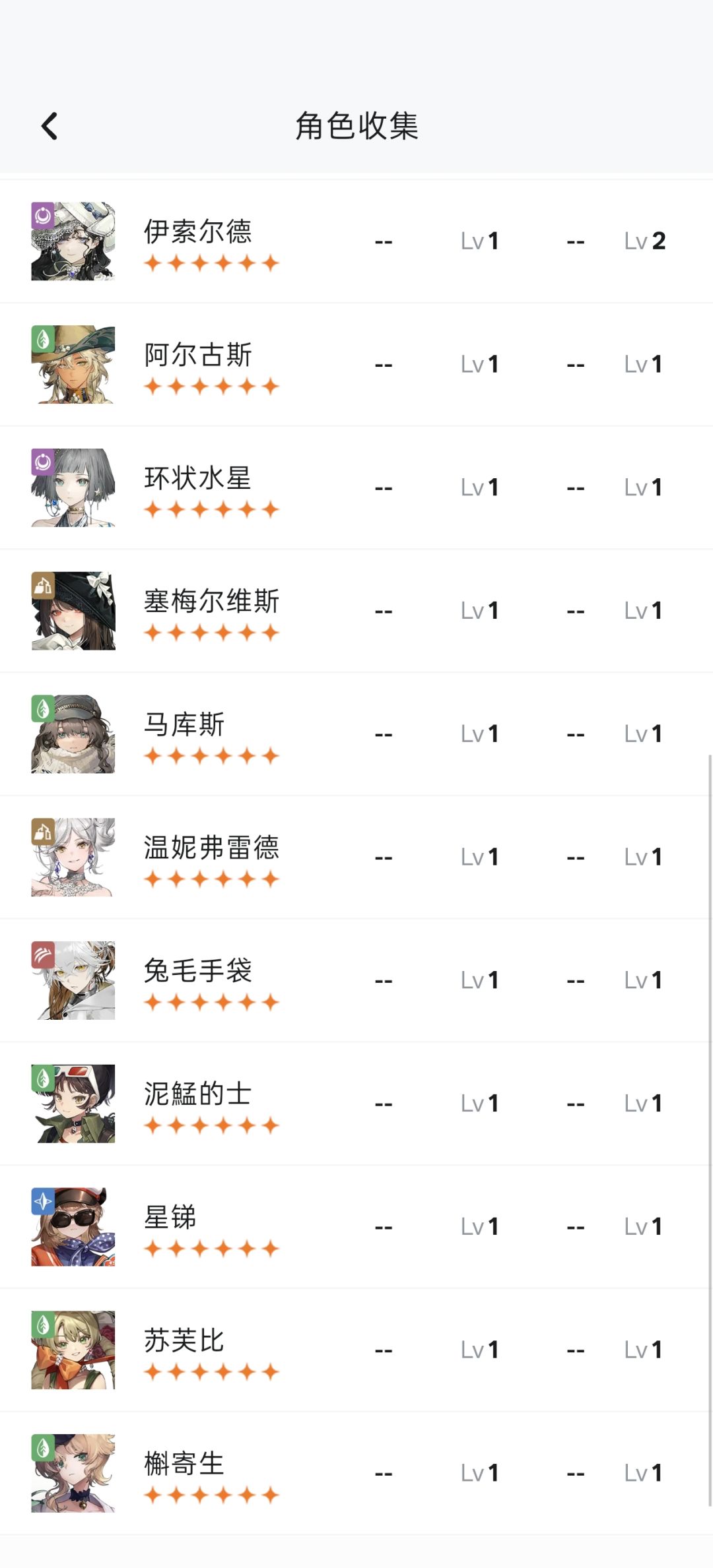 有没有告诉我我该怎么玩 2