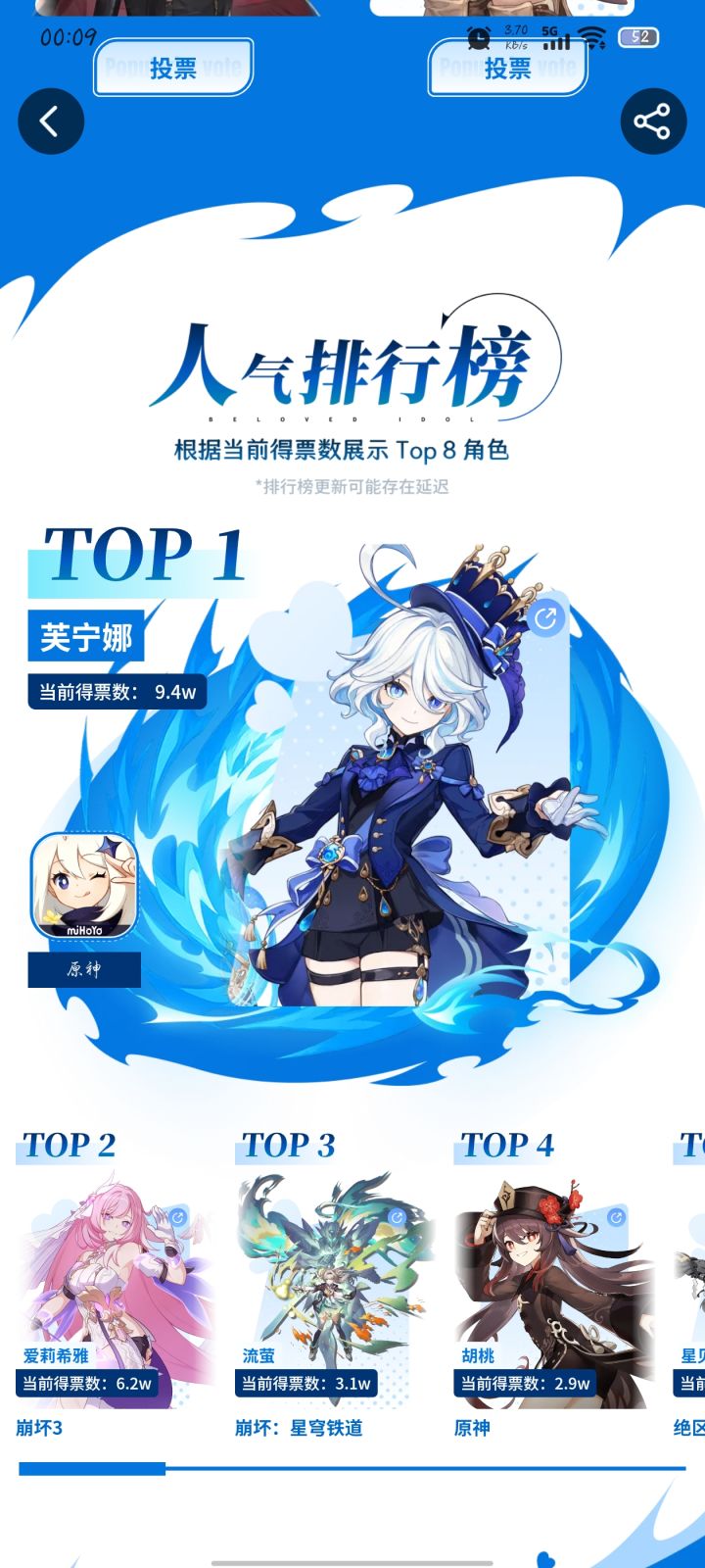 芙芙依旧稳定发挥截图