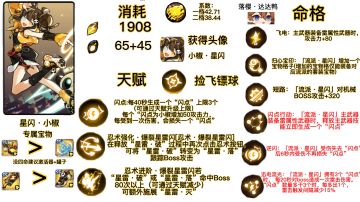 星闪小椒一图流