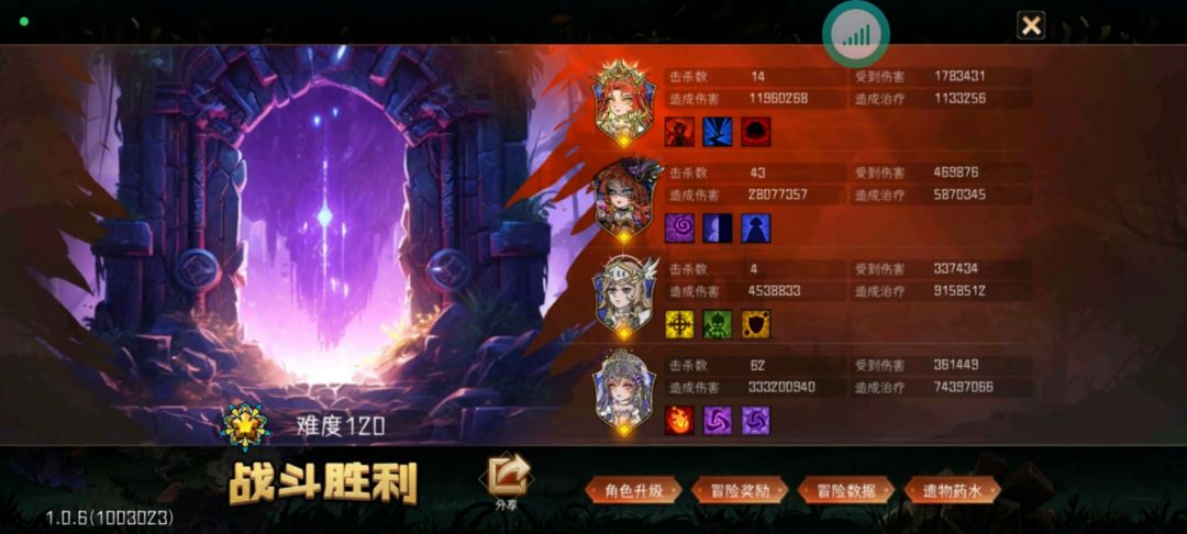 开服目标60,最后还是 120了 1