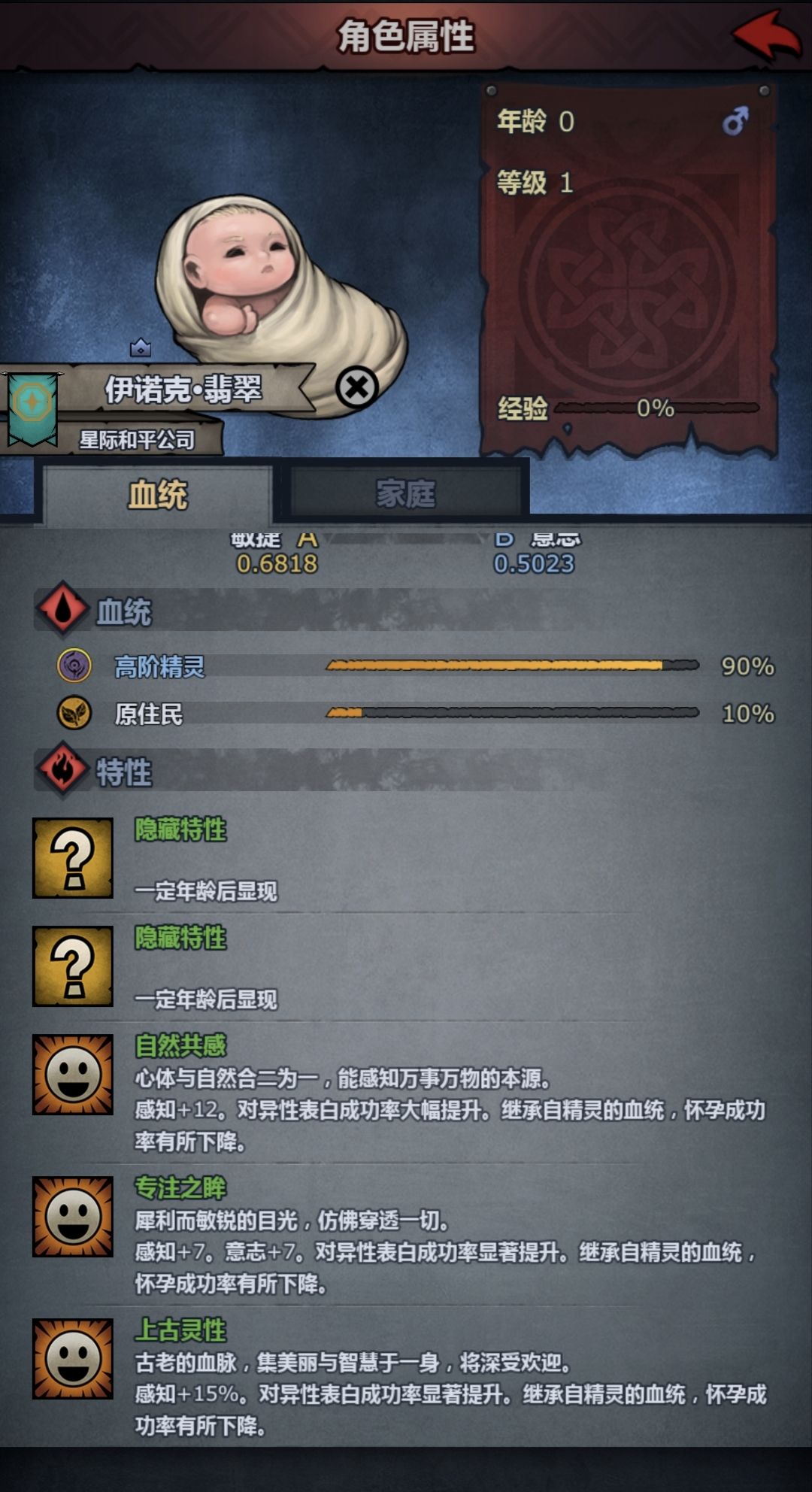 纪念:我的第一个上自专(970.4) 1