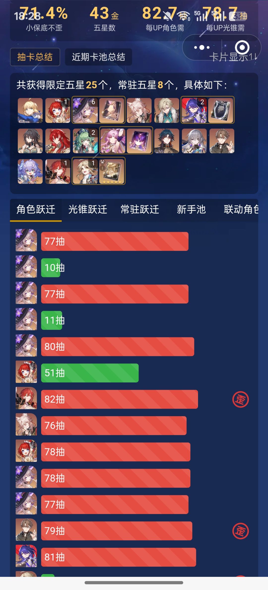 黑塔女士我是您的狗 2