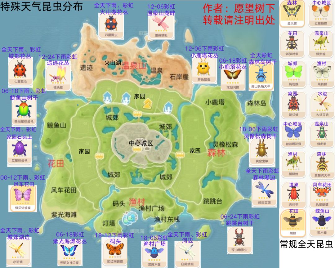 公测捕虫攻略图 2