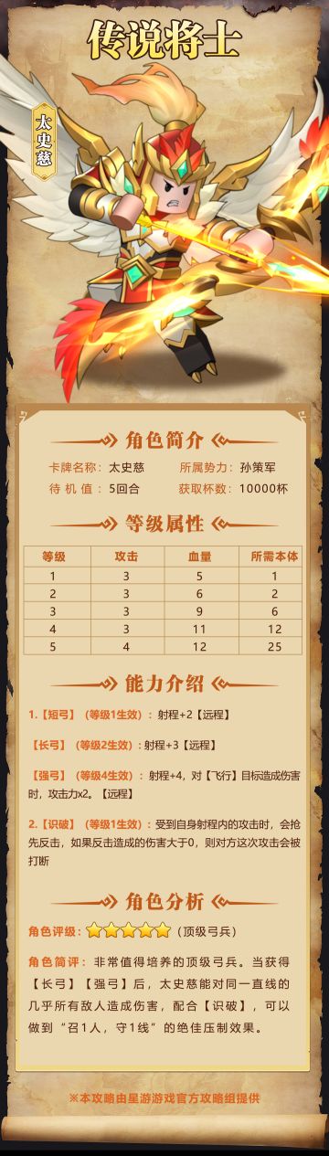 【奇兵群雄传】| 太史慈