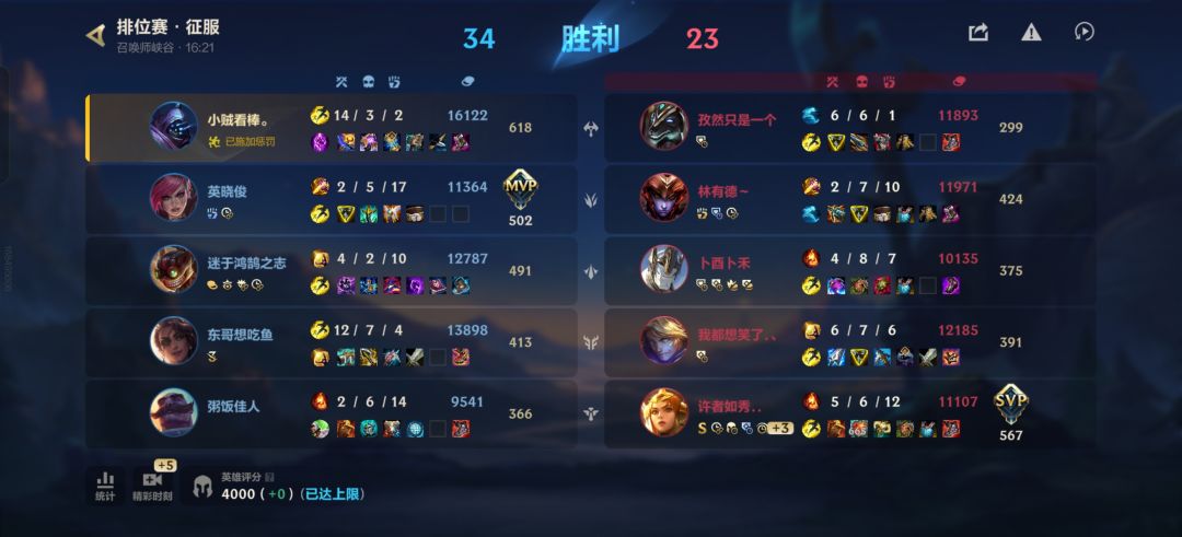 你是真麻溜啊 2
