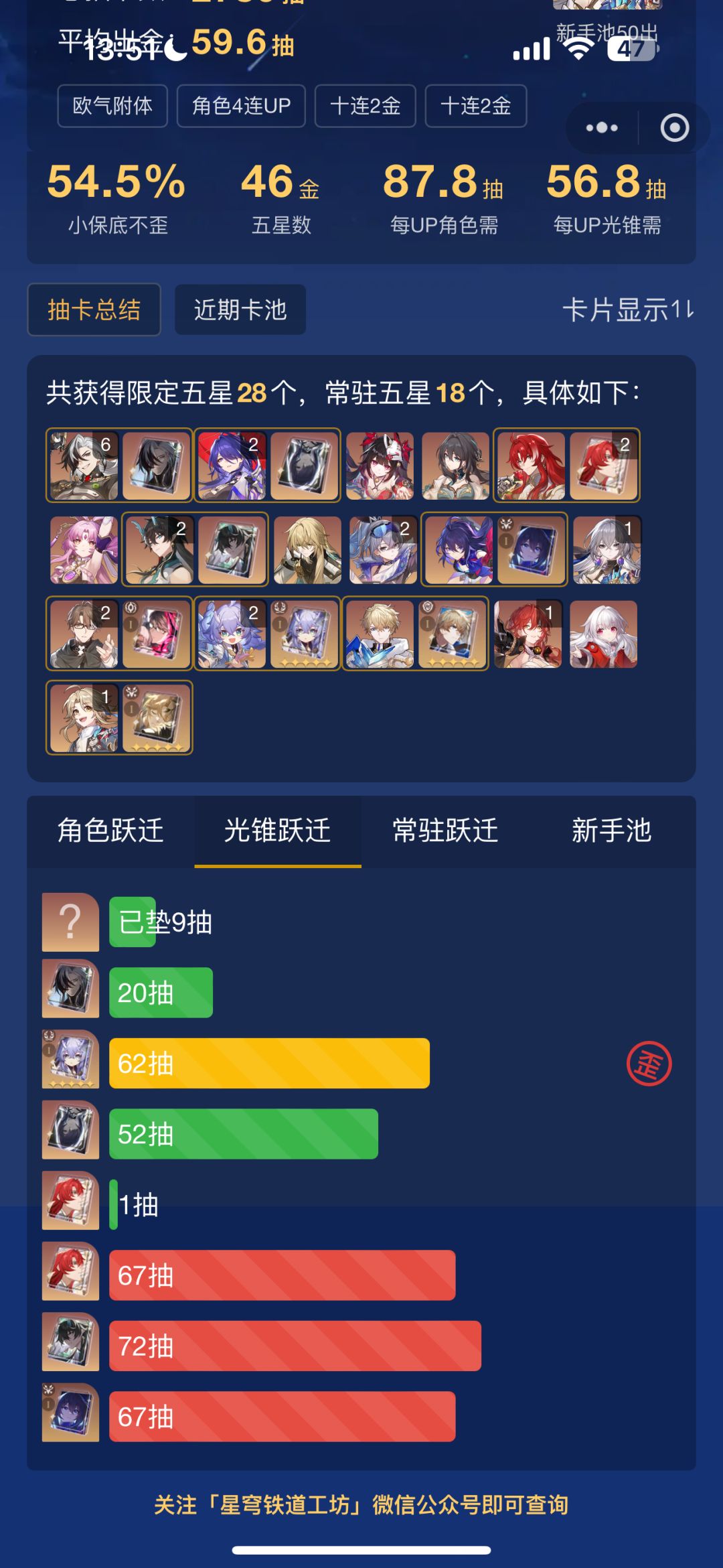 狠狠拿下了 2