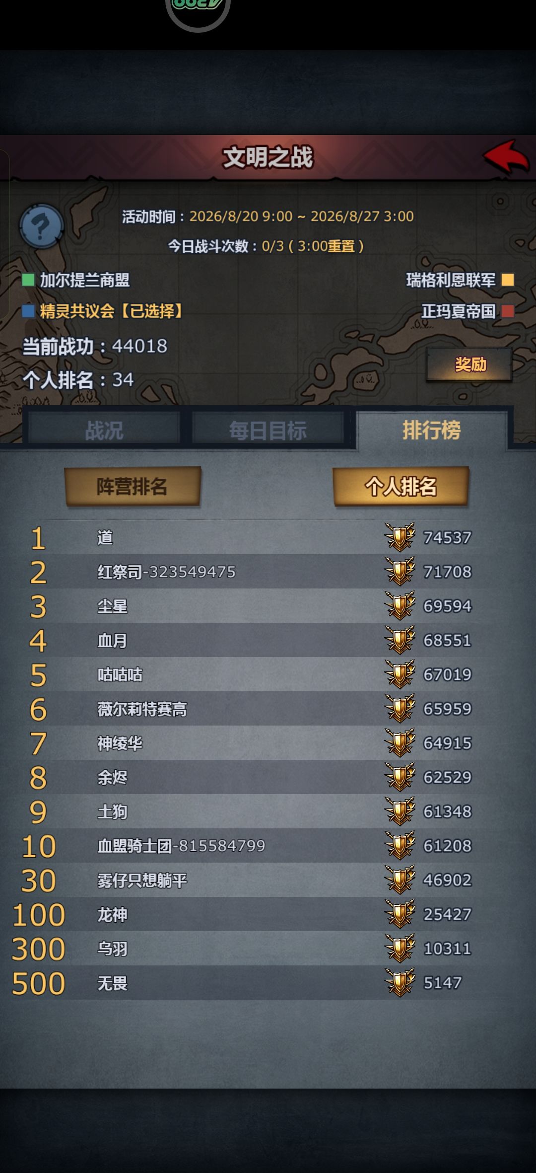 空悲切 1