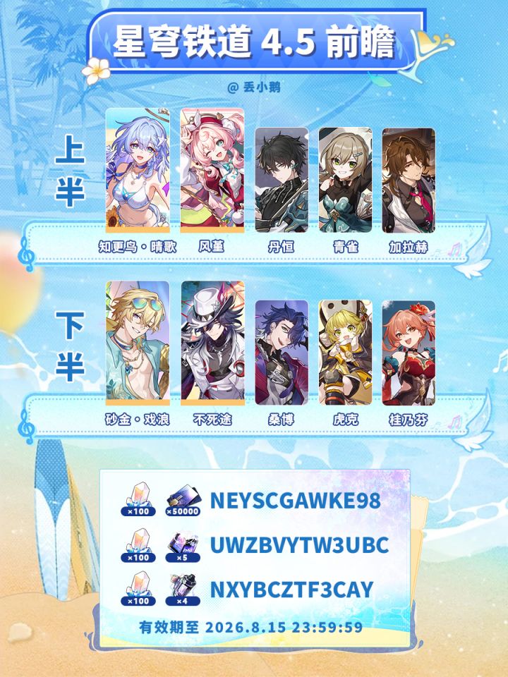 【星穹铁道4.5】前瞻兑换码截图