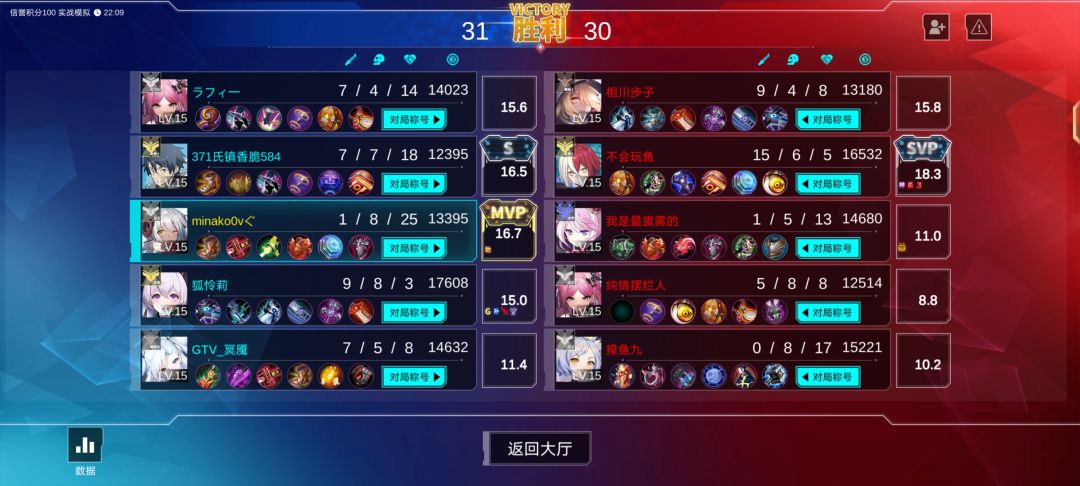 你老马还是你老马 1