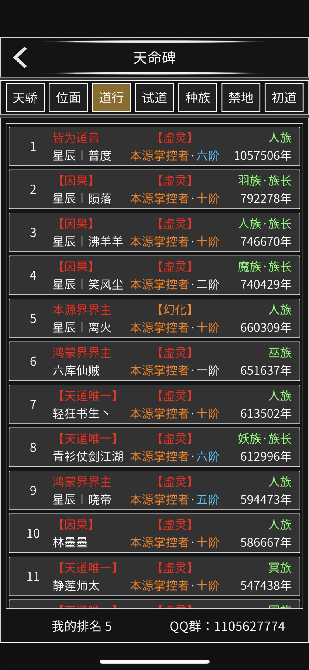 无止境目前唯一霸主势力 星辰阁 2
