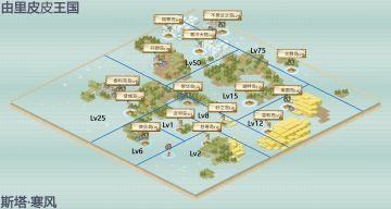 海域图＆宠物相关