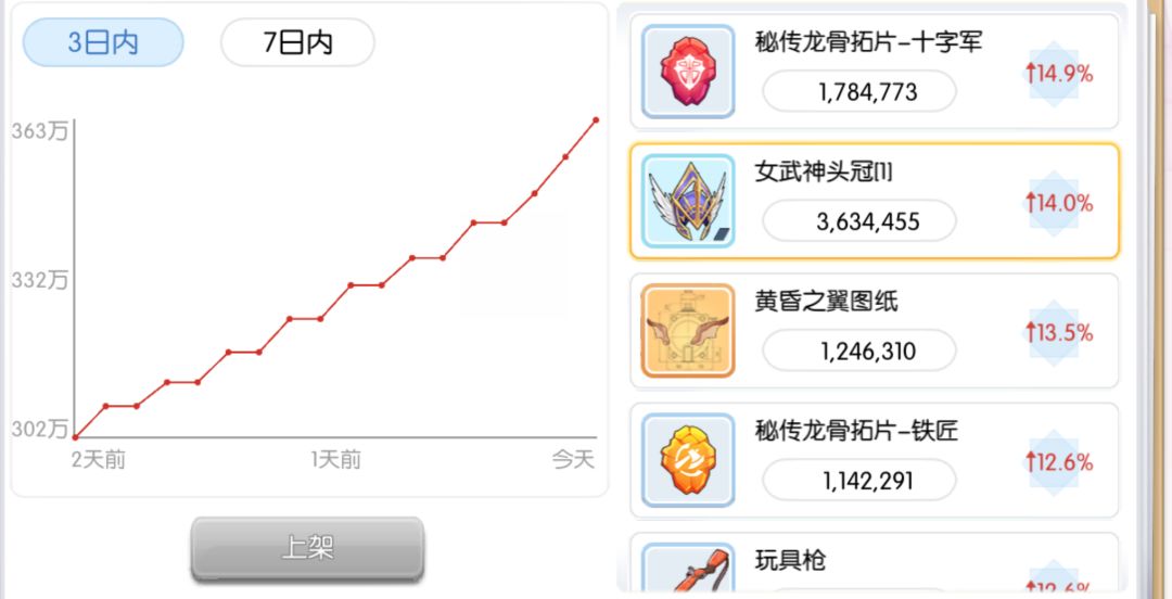 初心服头饰mvp卡片已开车(内附解决方案) 1