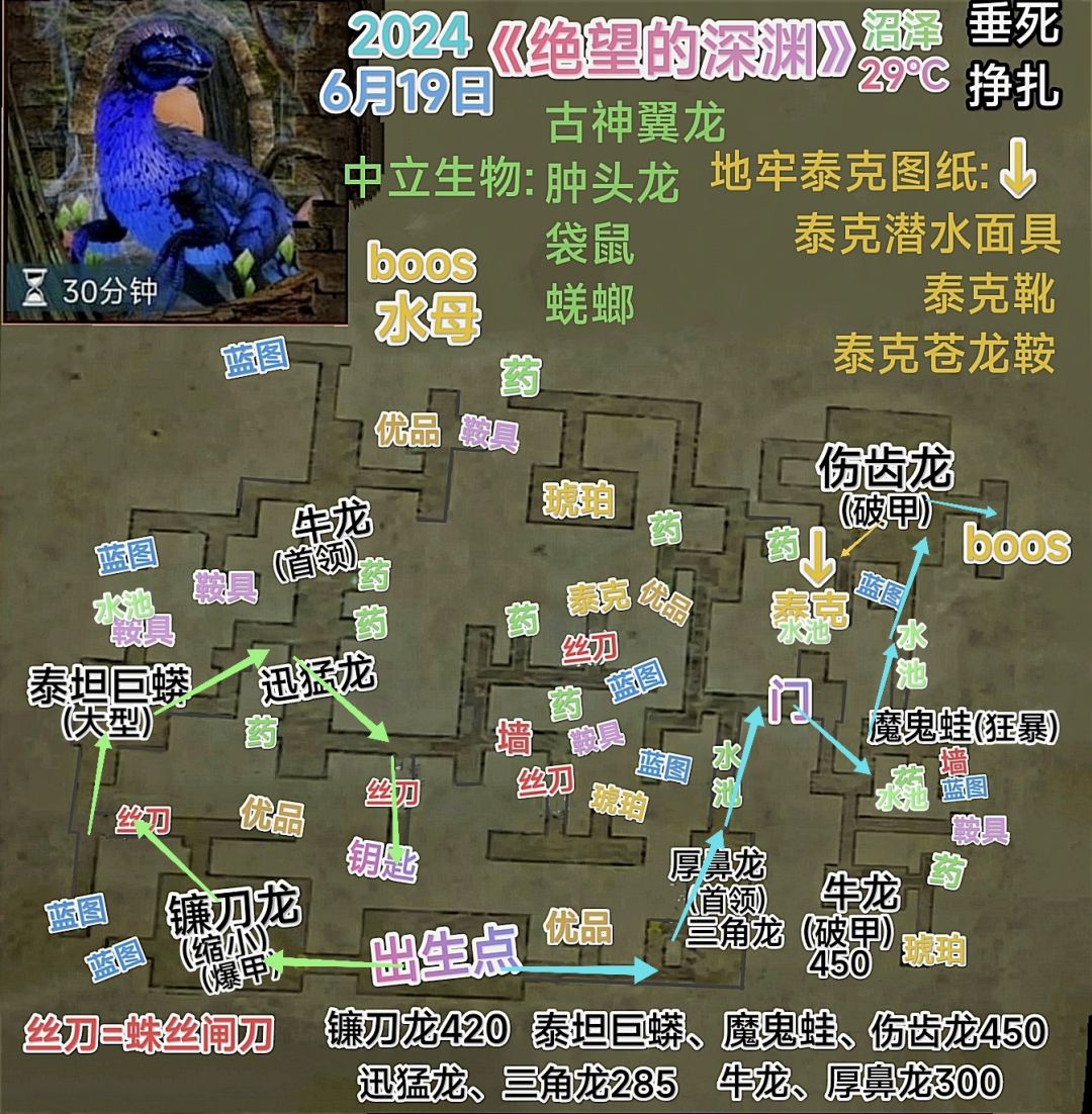 2024年6月19日-6月25日地牢《绝望的深渊》 2