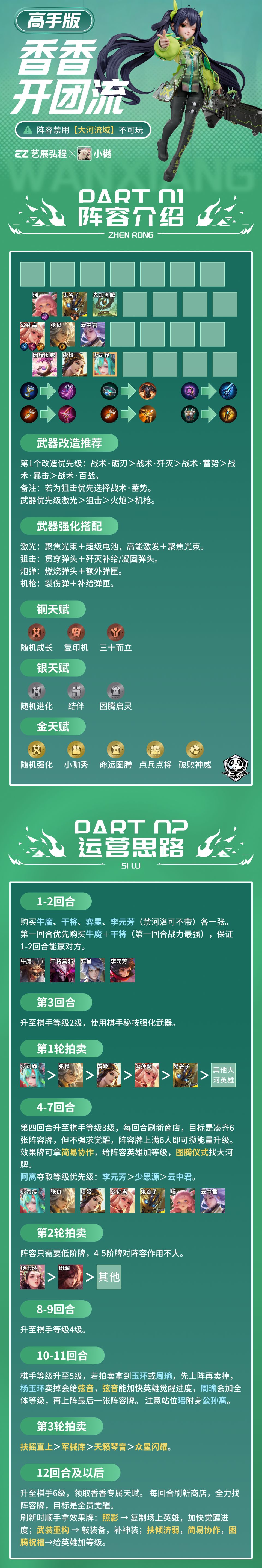 【香香开团流】新手高手详细攻略来啦 2