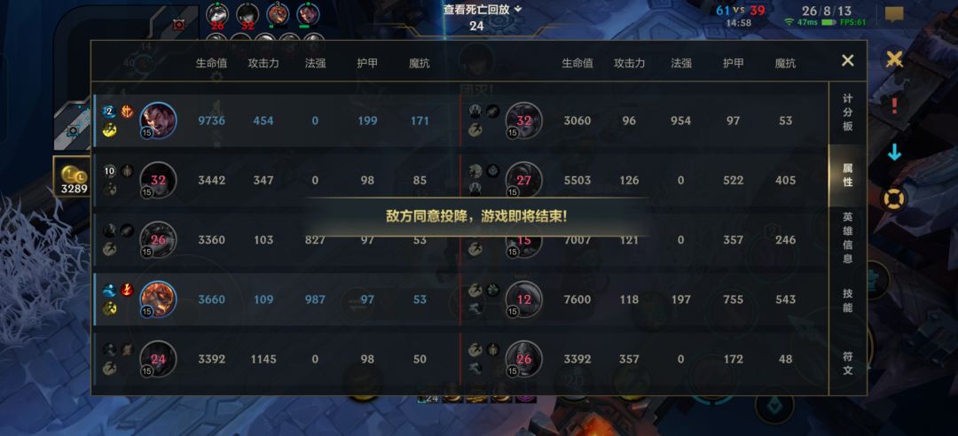 哎呦喔 3