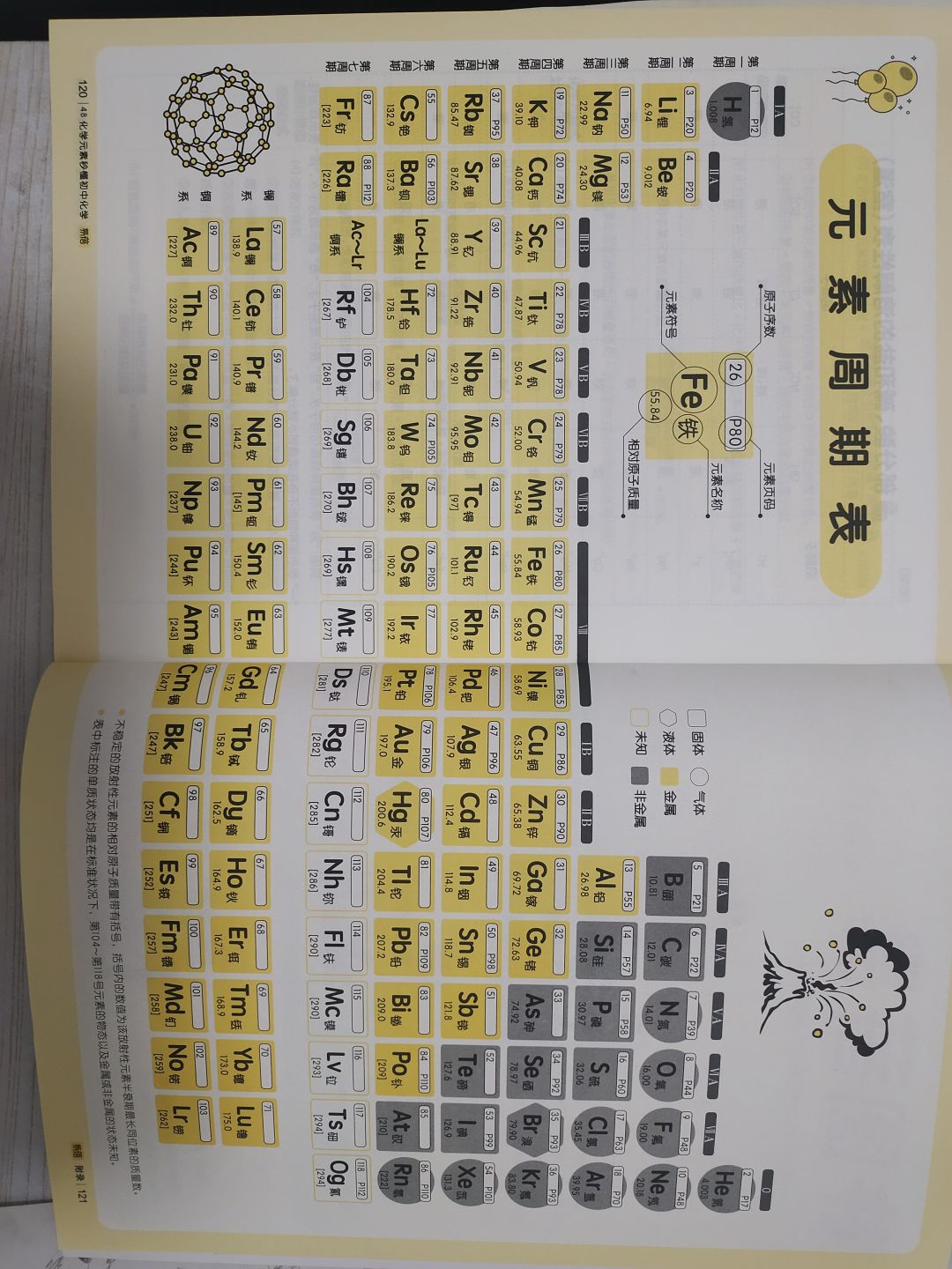 独行者๑优化 2