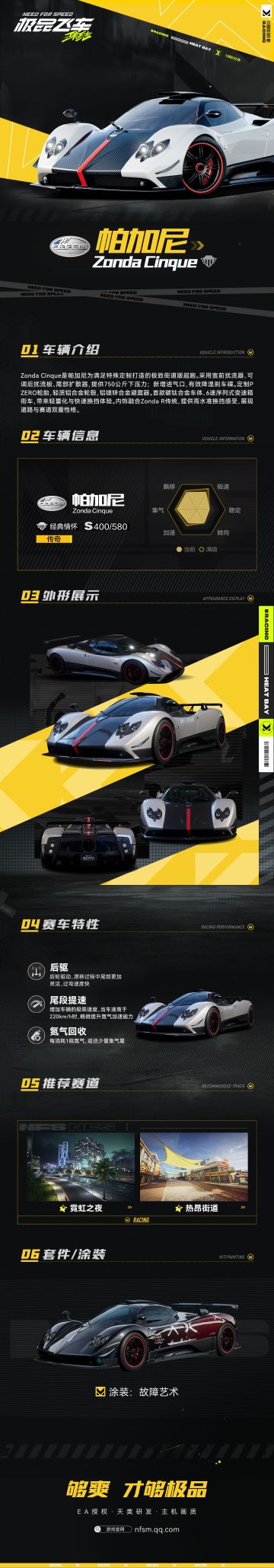 豪车图鉴 | 帕加尼Zonda Cinque