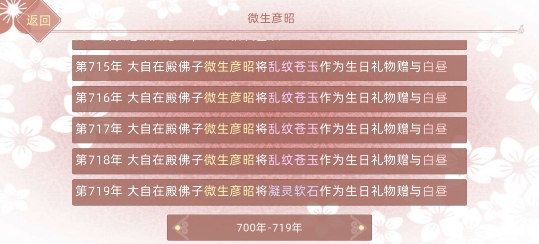 这一世长老活得很抓马(2) 3