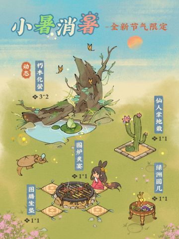 【仙山小农】更新预告•小暑消暑
