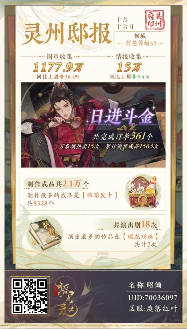 早上好 1