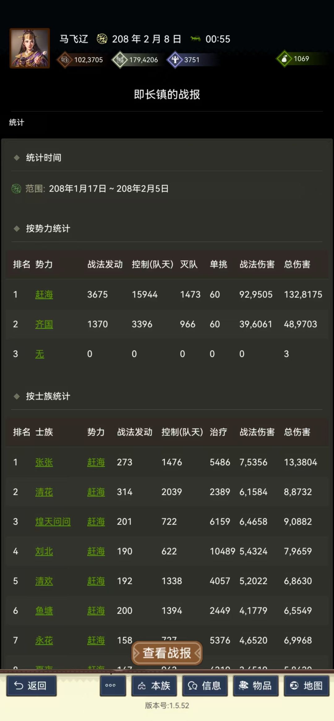 新野尘埃落定,又是煌天 1