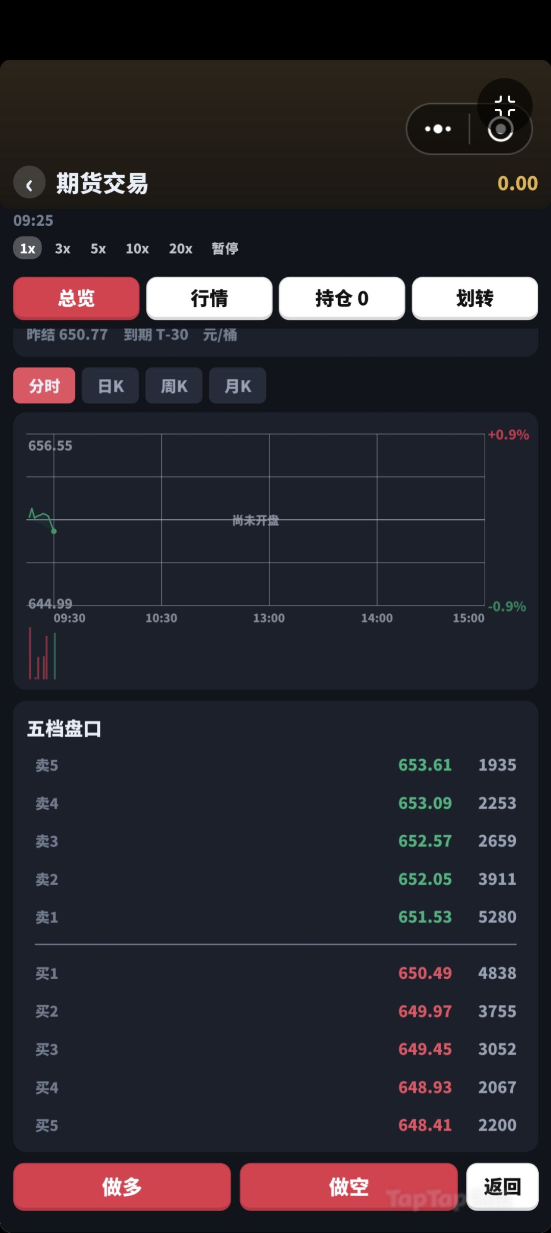 全新期货交易系统正式上线 3