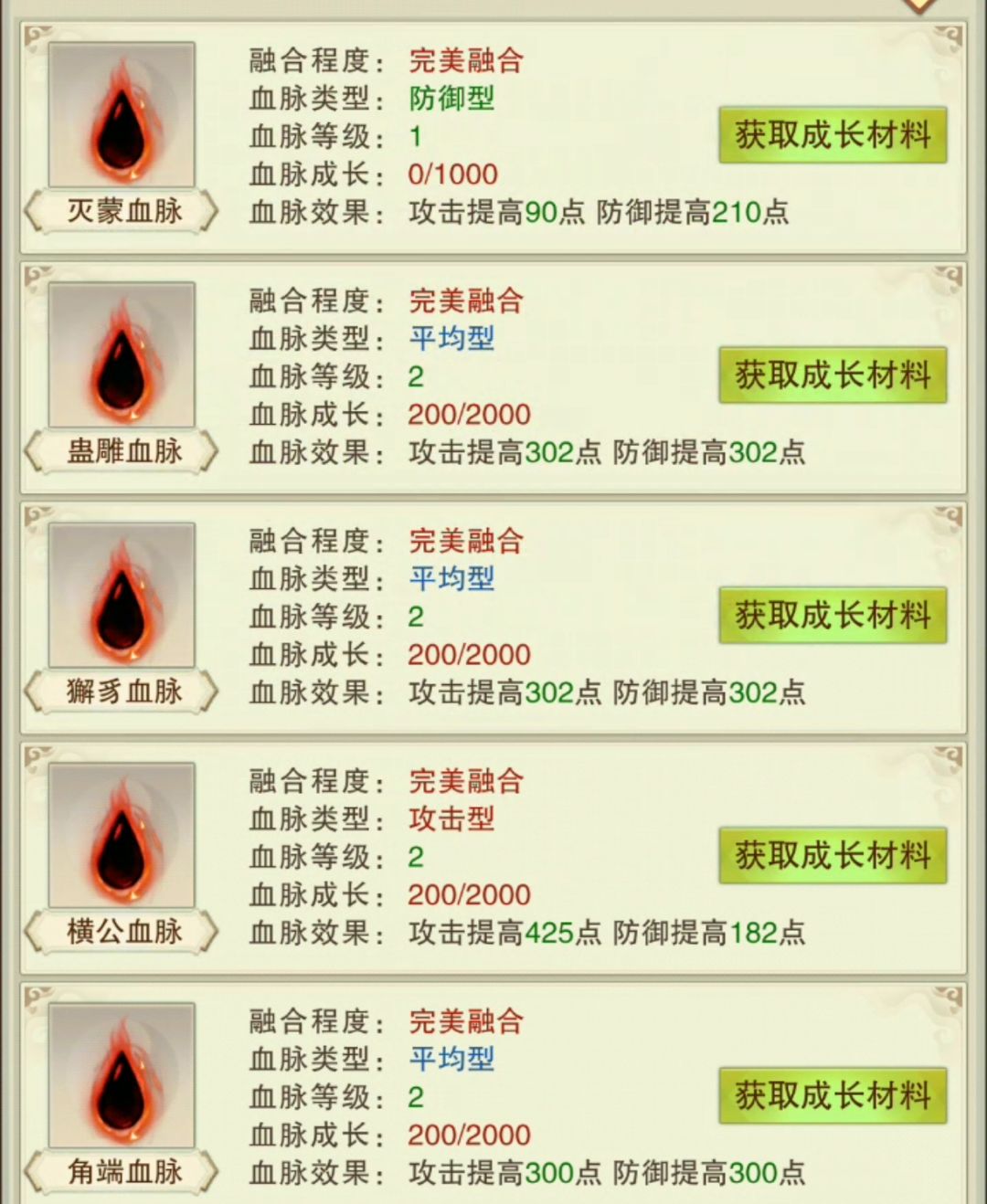 血脉成长和什么有关? 1