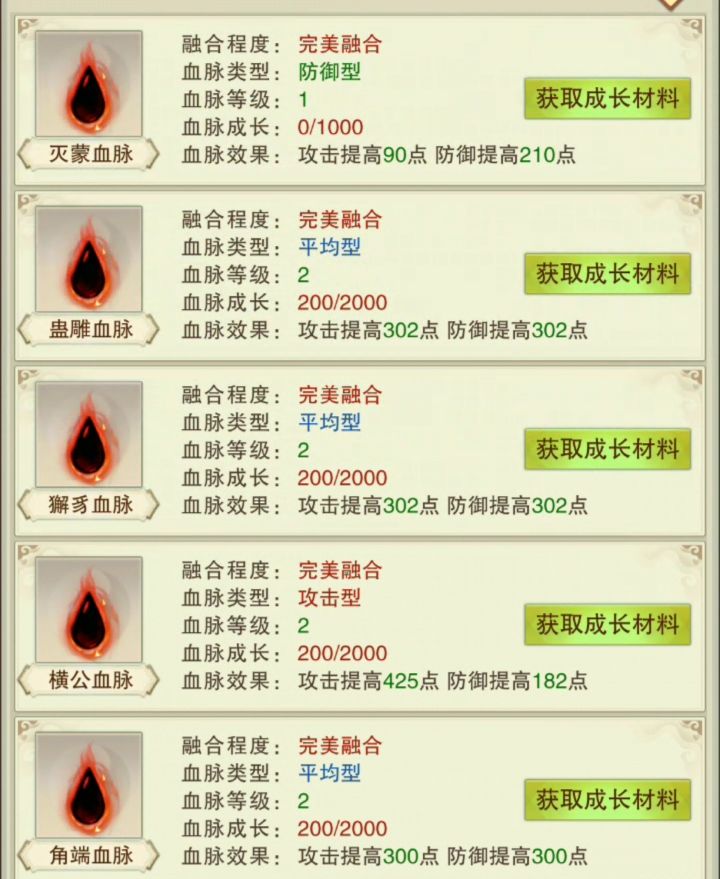血脉成长和什么有关?截图