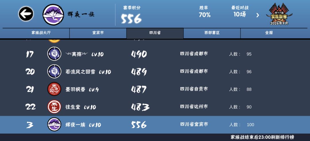 一区小家族招人啦 1