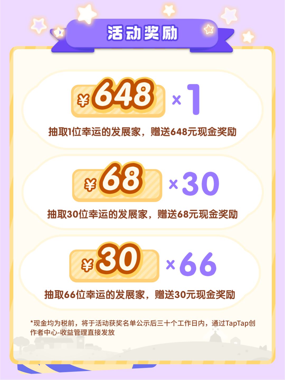 🎁挑战小镇吉尼斯|发动态每周抽648系列 3