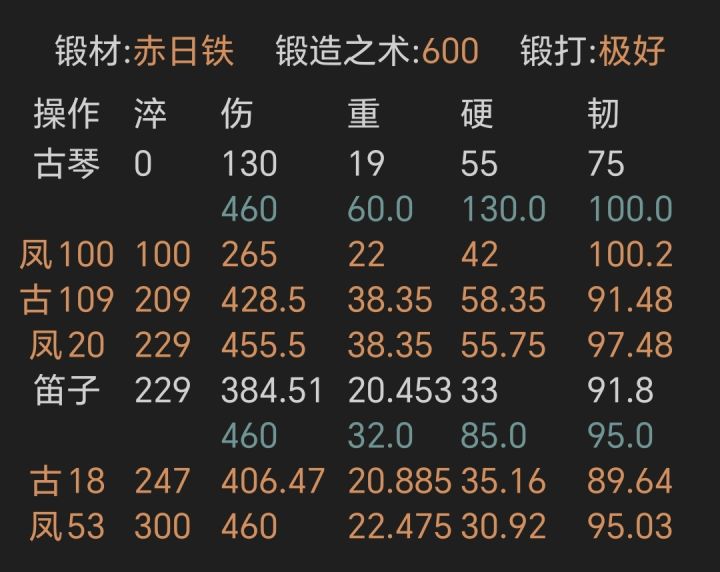 赤日铁笛子截图
