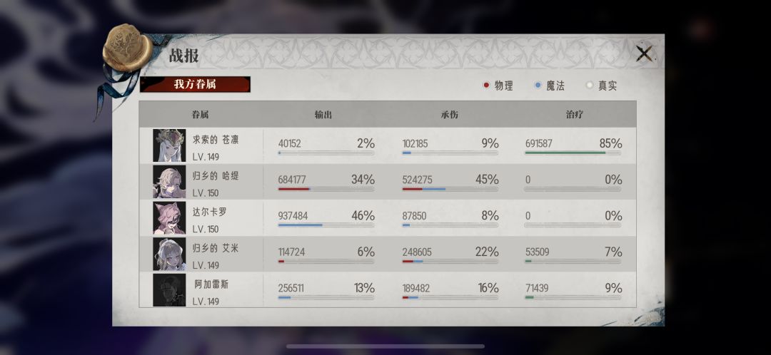 15-4 我爱达尔卡罗截图