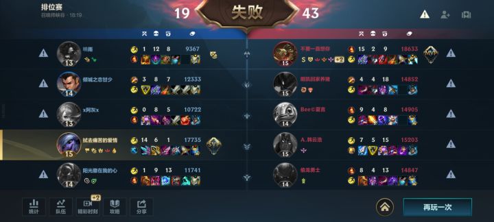这就是大师吗截图