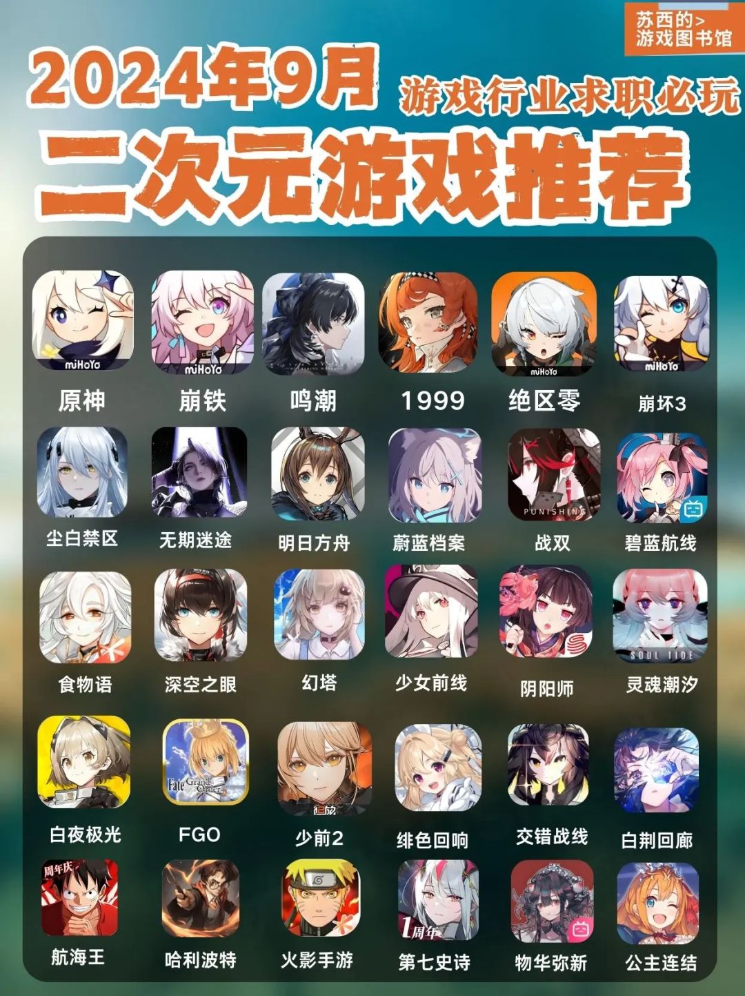你最看好哪个二次元游戏呢 1